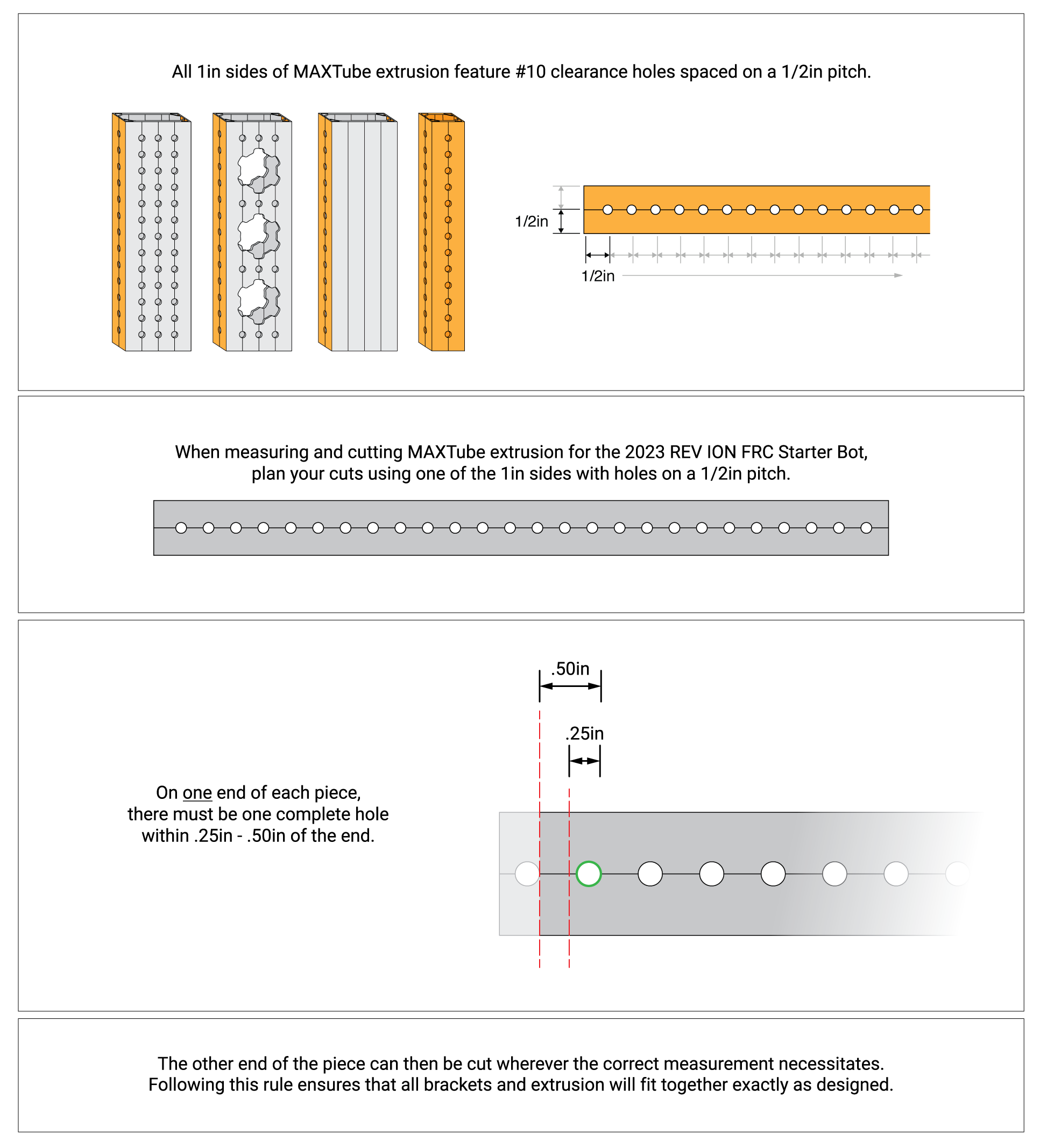 All 1 inch sides of MAXTube extrusion feature #10 clearance holes spaced on a 1/2 inch pitch. Plan all cuts using a side with a 1/2 in pitch. On ONE end of each piece of structural tubing, there must be one complete hole within .25-.50 inches of the end. 